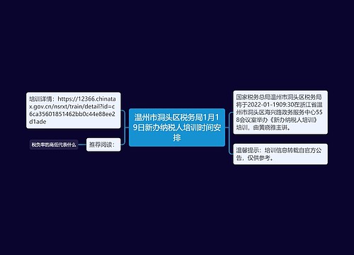 温州市洞头区税务局1月19日新办纳税人培训时间安排