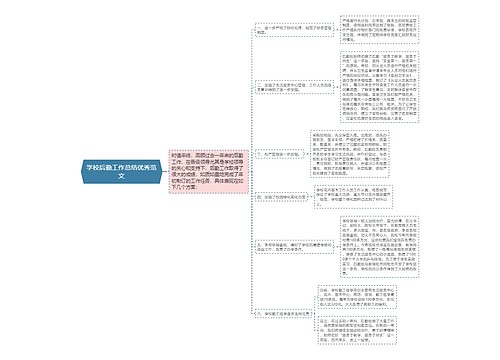 学校后勤工作总结优秀范文