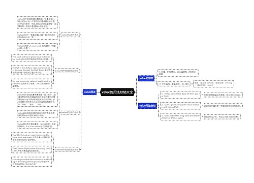 value的用法总结大全