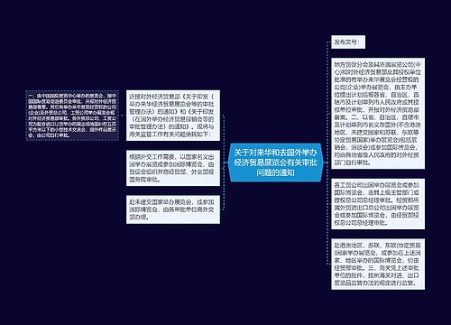 关于对来华和去国外举办经济贸易展览会有关审批问题的通知