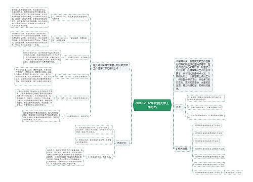 2009-2012年度团支部工作总结