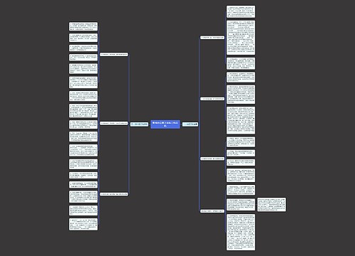 新闻办公室上半年工作总结