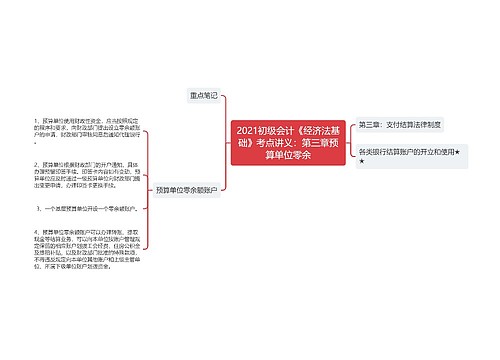 2021初级会计《经济法基础》考点讲义：第三章预算单位零余