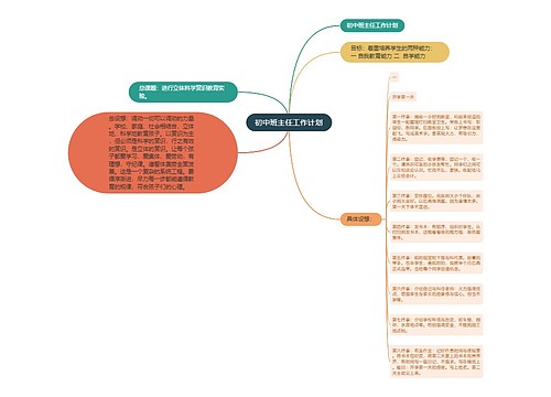 初中班主任工作计划