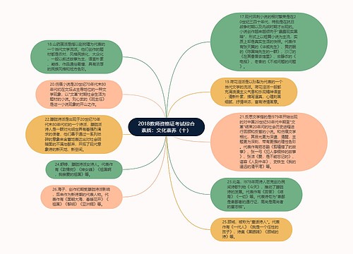 2018教师资格证考试综合素质：文化素养（十）