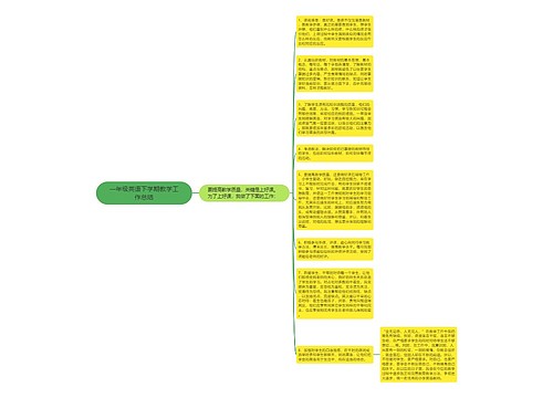 一年级英语下学期教学工作总结