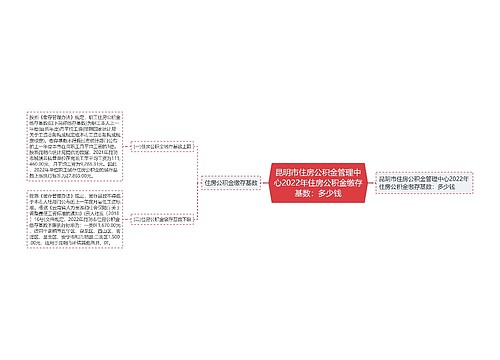 昆明市住房公积金管理中心2022年住房公积金缴存基数：多少钱