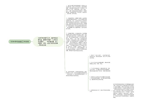 XX年学校食堂工作总结