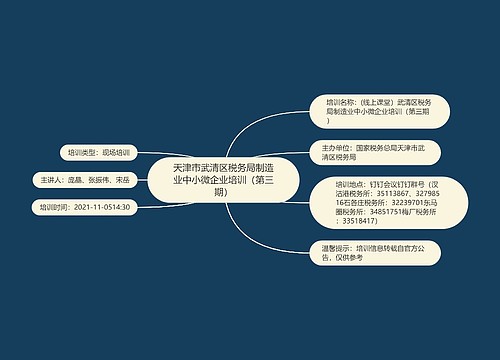 天津市武清区税务局制造业中小微企业培训（第三期）