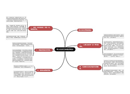 班主任的五种错误观念