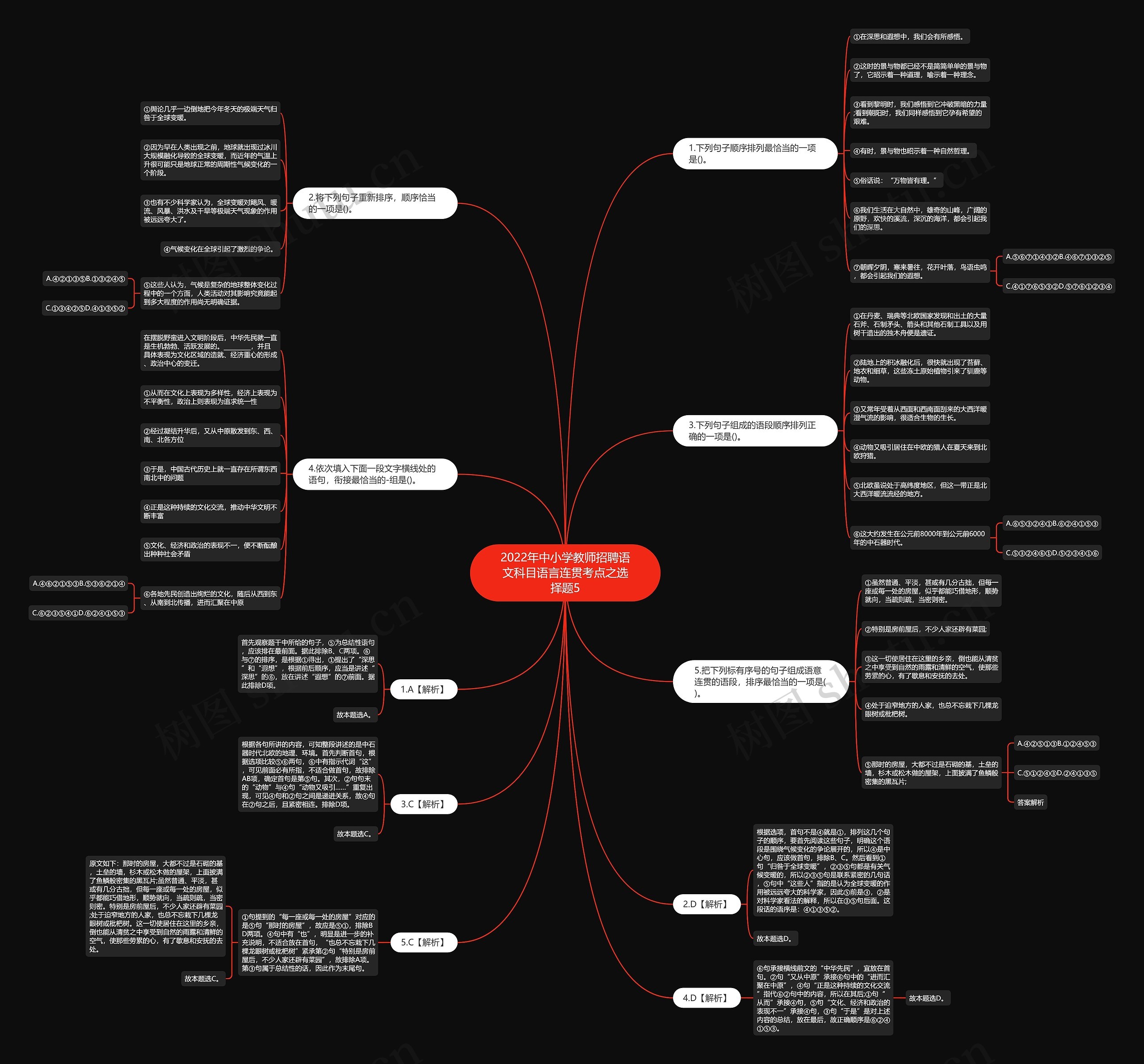 2022年中小学教师招聘语文科目语言连贯考点之选择题5思维导图