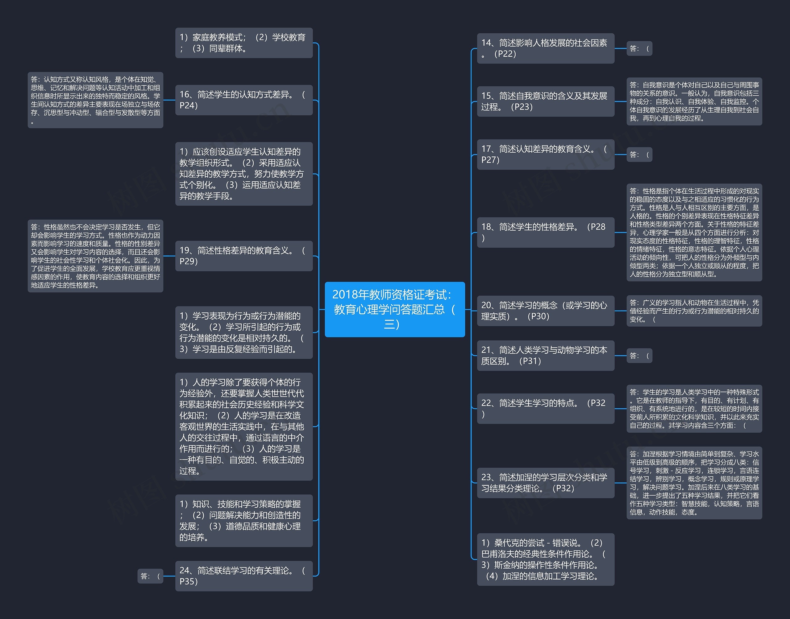 2018年教师资格证考试：教育心理学问答题汇总（三）