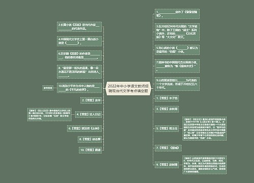 2022年中小学语文教师招聘现当代文学考点填空题