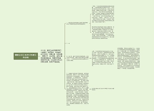 钢铁公司工会2012年度工作总结