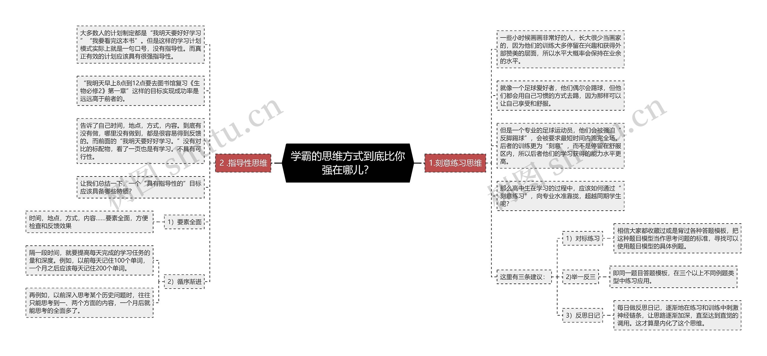 学霸的思维方式到底比你强在哪儿？