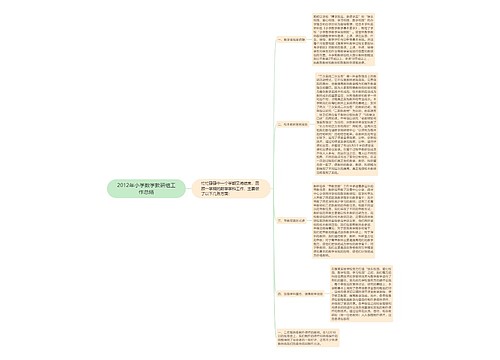 2012年小学数学教研组工作总结