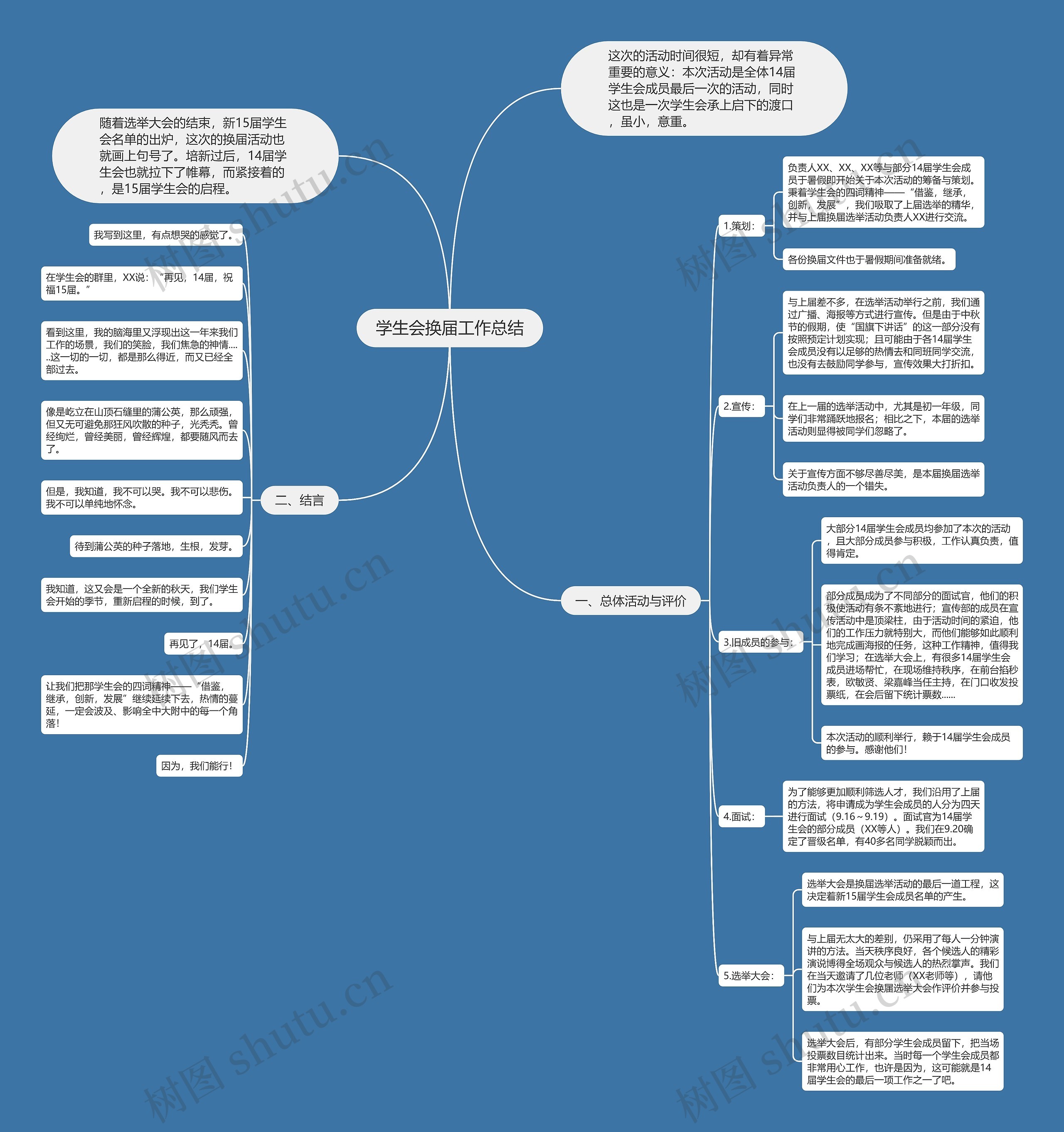 学生会换届工作总结