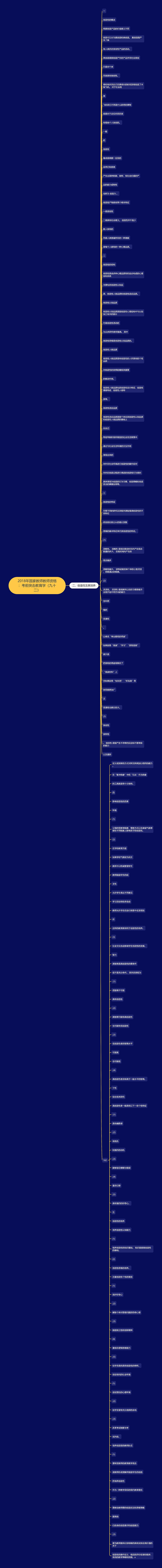2018年国家教师教师资格：考前突击教育学（九十二）思维导图
