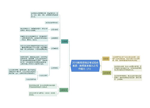 2018教师资格证考试综合素质：教师基本能力之写作能力（六）