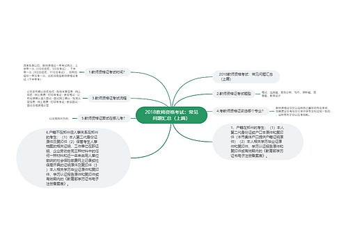 2018教师资格考试：常见问题汇总（上篇）