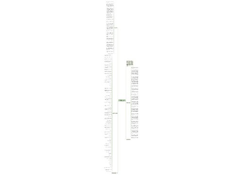 荆轲刺秦王原文及翻译注释含讲解视频