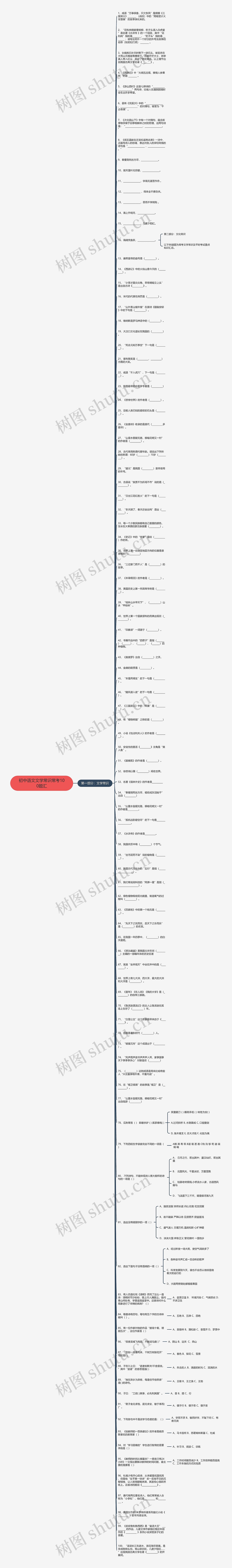 初中语文文学常识常考100题汇
