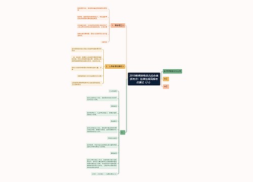 2018教师资格幼儿综合素质考点：法律法规高频考点速记（六）