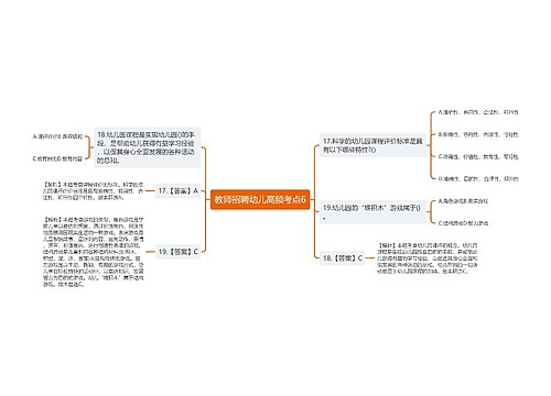 教师招聘幼儿高频考点6