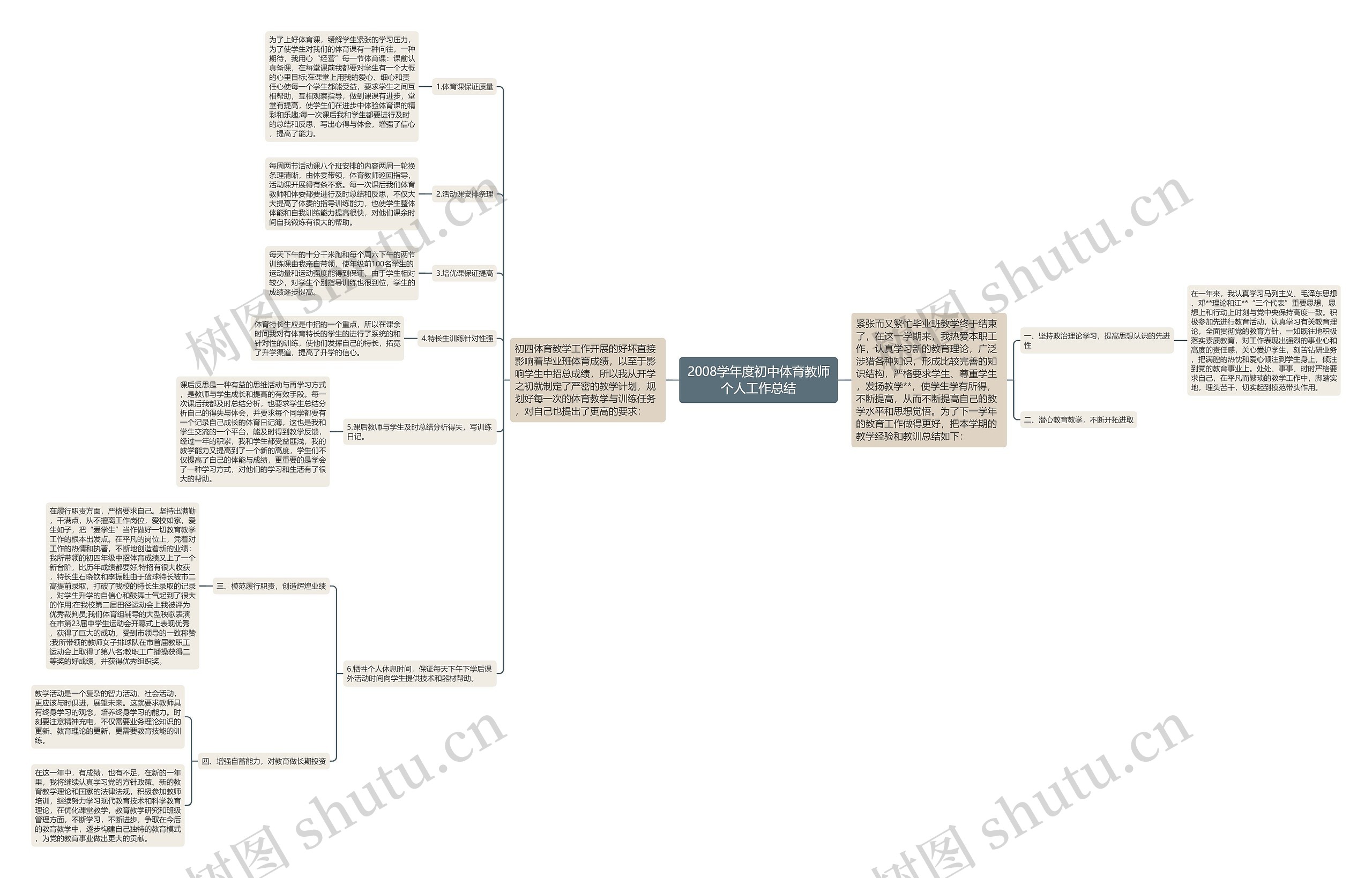 2008学年度初中体育教师个人工作总结 2008学年度初中体育教师个人工作总结
