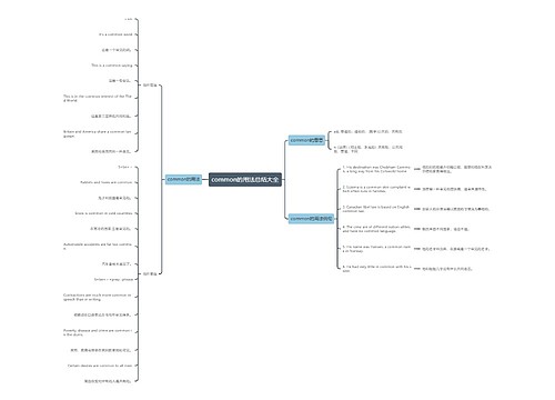 common的用法总结大全