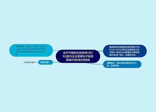 南平市建阳区税务局1月29日新办企业套餐电子税务局操作培训时间安排