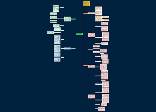 语文教研组工作总结2021 初中教研组工作总结