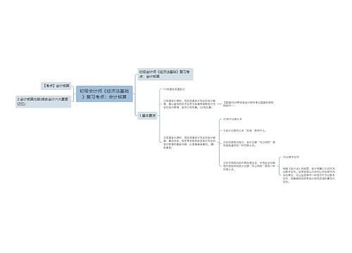 初级会计师《经济法基础》复习考点：会计核算