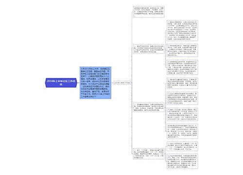 2014年上半年社区工作总结