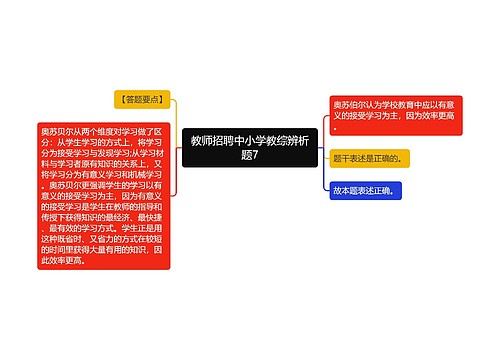 教师招聘中小学教综辨析题7