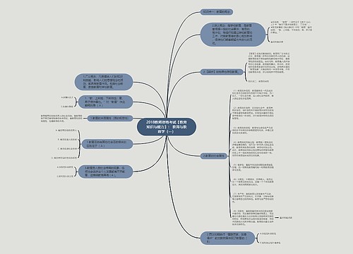 2018教师资格考试【教育知识与能力】： 教育与教育学（一）