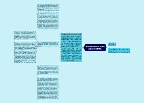 关于清理整顿各类对外经济贸易公司的通知