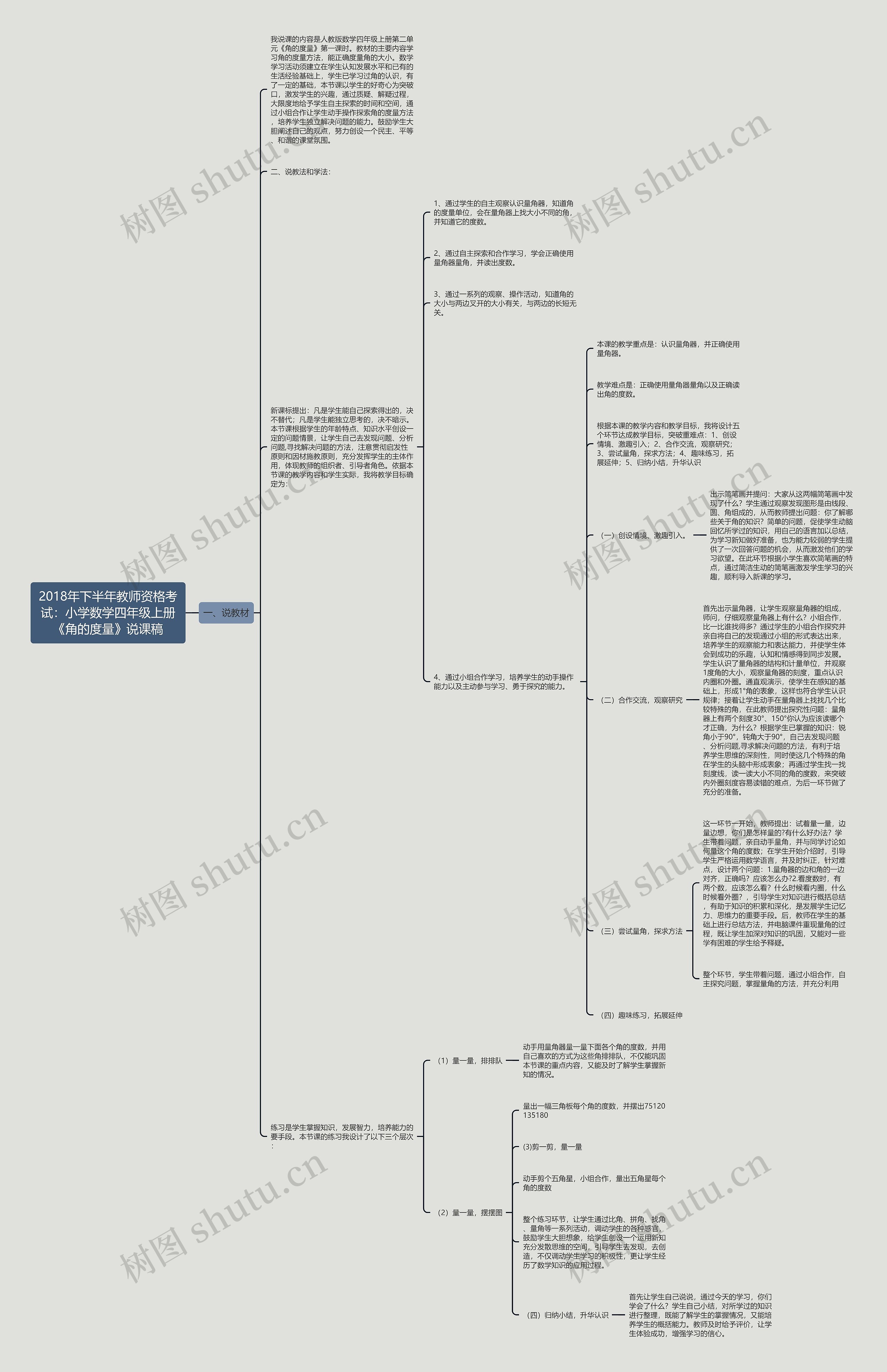 2018年下半年教师资格考试：小学数学四年级上册《角的度量》说课稿思维导图