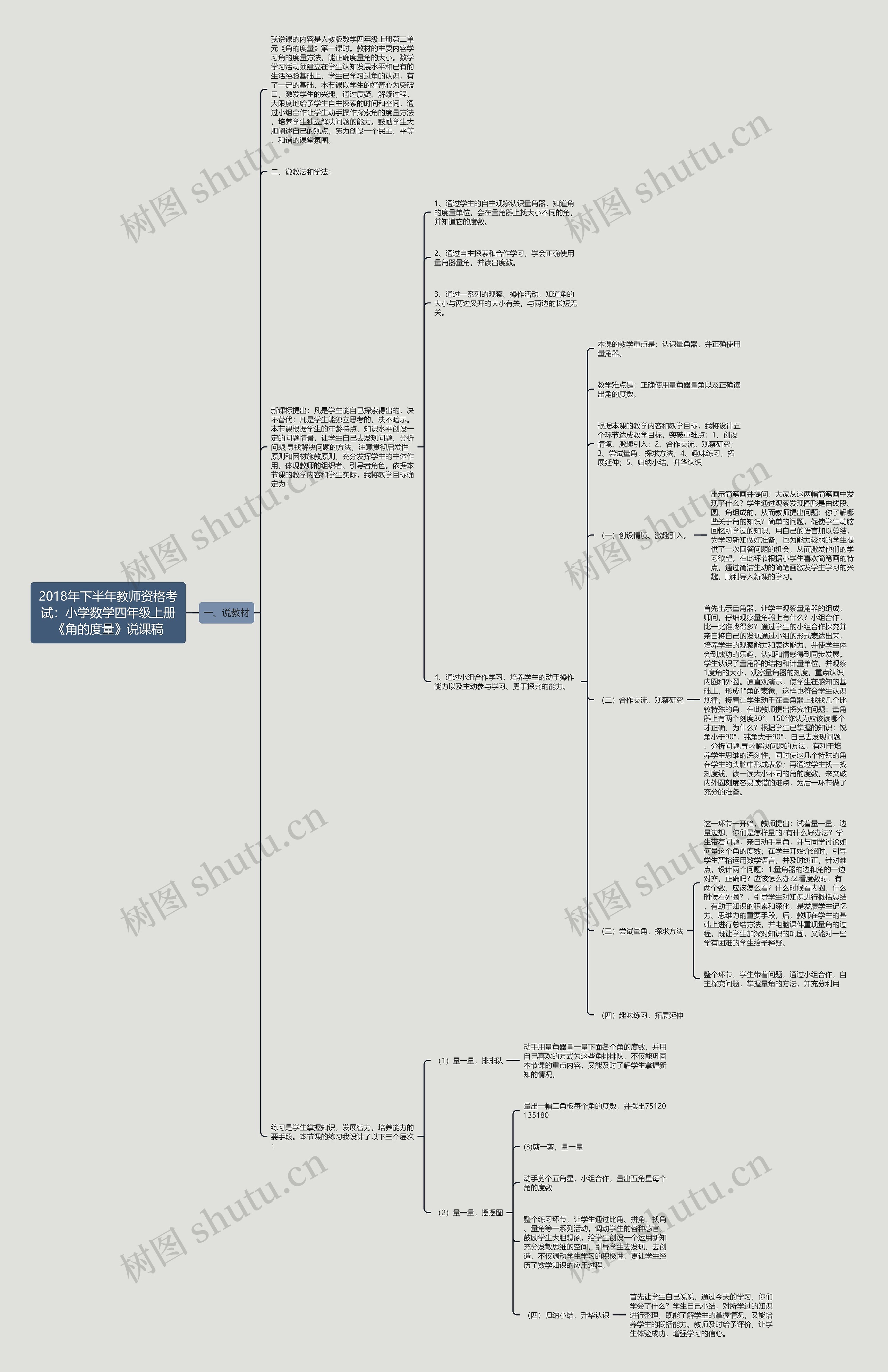 2018年下半年教师资格考试:小学数学四年级上册《角的度量》说课稿 2018年下半年教师资格考试:小学数学四年级上册《角的度量》说课稿