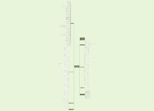 初中三年全部英语动词+doing和+to do 句型全汇总