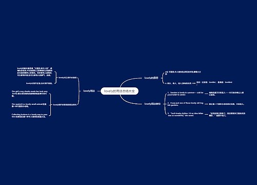 lovely的用法总结大全