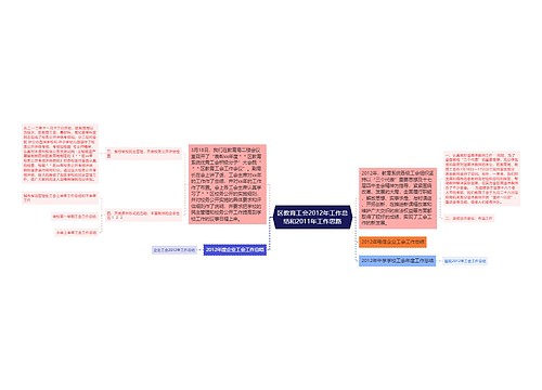 区教育工会2012年工作总结和2011年工作思路