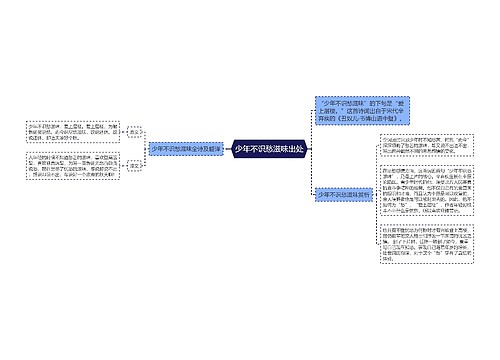 少年不识愁滋味出处