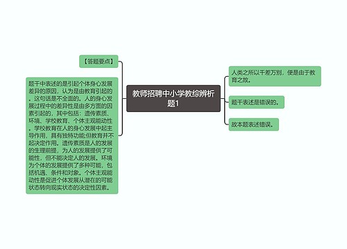 教师招聘中小学教综辨析题1