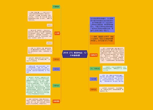 2018（下）教资考试：12个年龄称谓