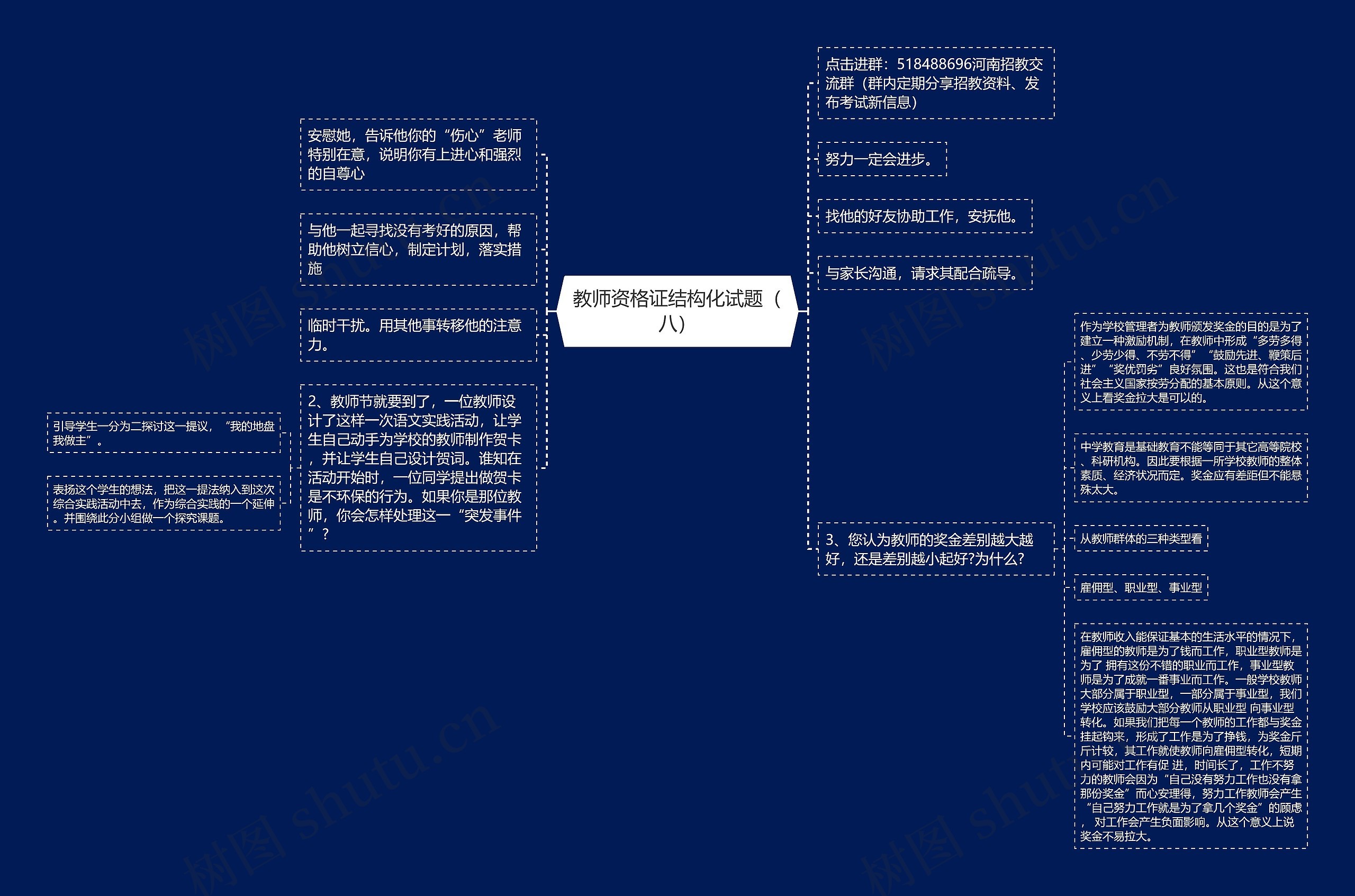 教师资格证结构化试题（八）