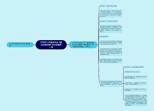 2018年11月基金从业《基金法律法规》考点突破第一章
