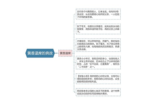 黄香温席的典故