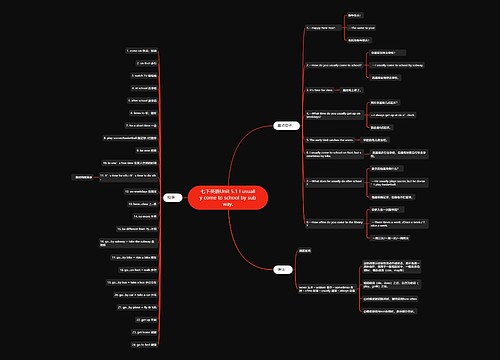 七下英语Unit 5.1 I usually come to school by subway. 七下英语Unit 5.1 I usually come to school by subway.