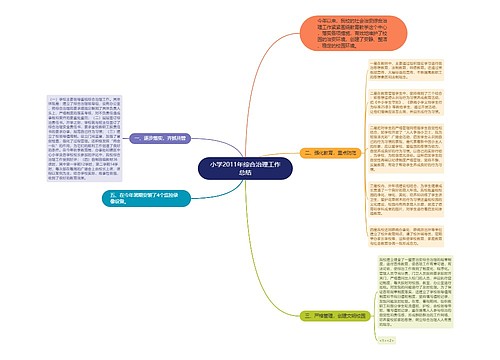 小学2011年综合治理工作总结